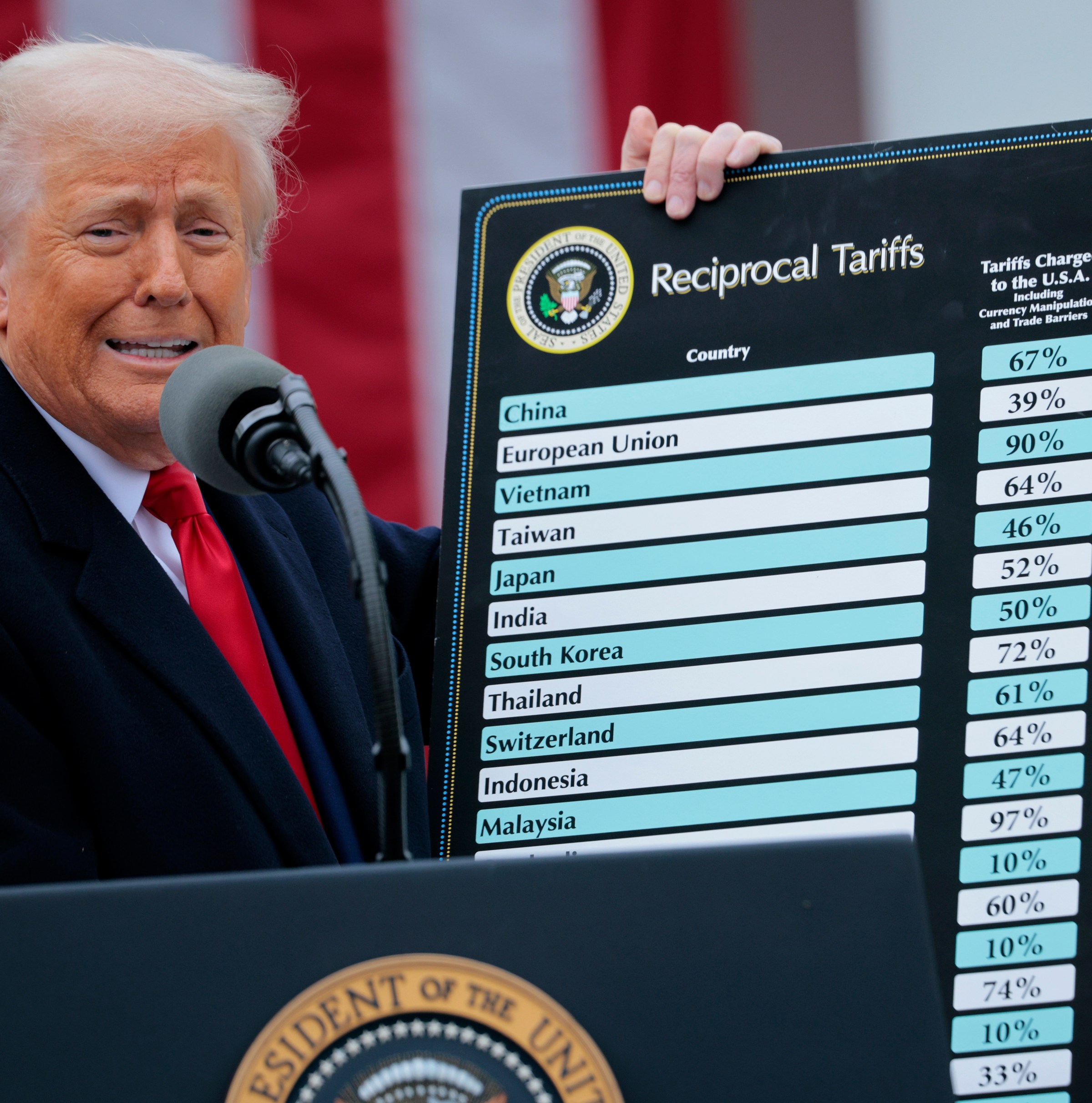 Trump’s tariffs are a mess. But are tariffs always bad?