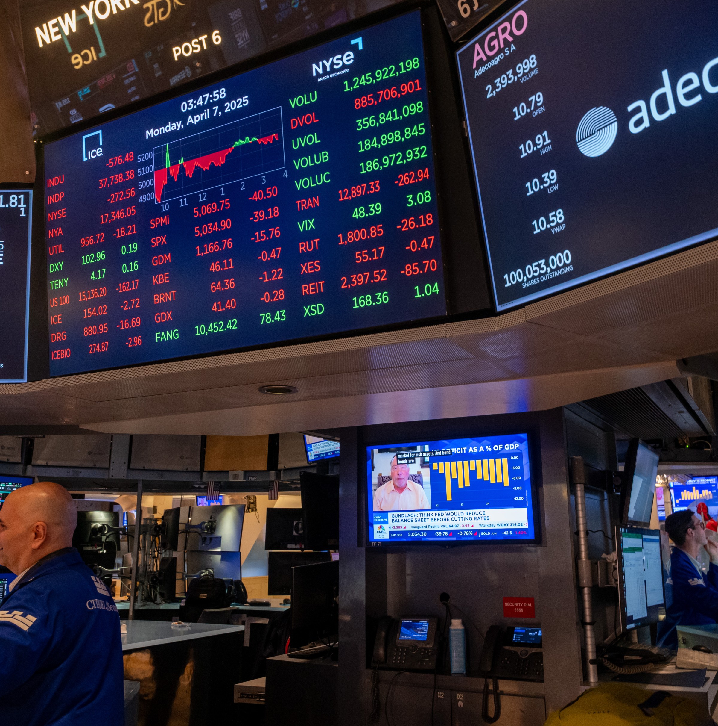 Trump’s tariff-driven market crash, briefly explained