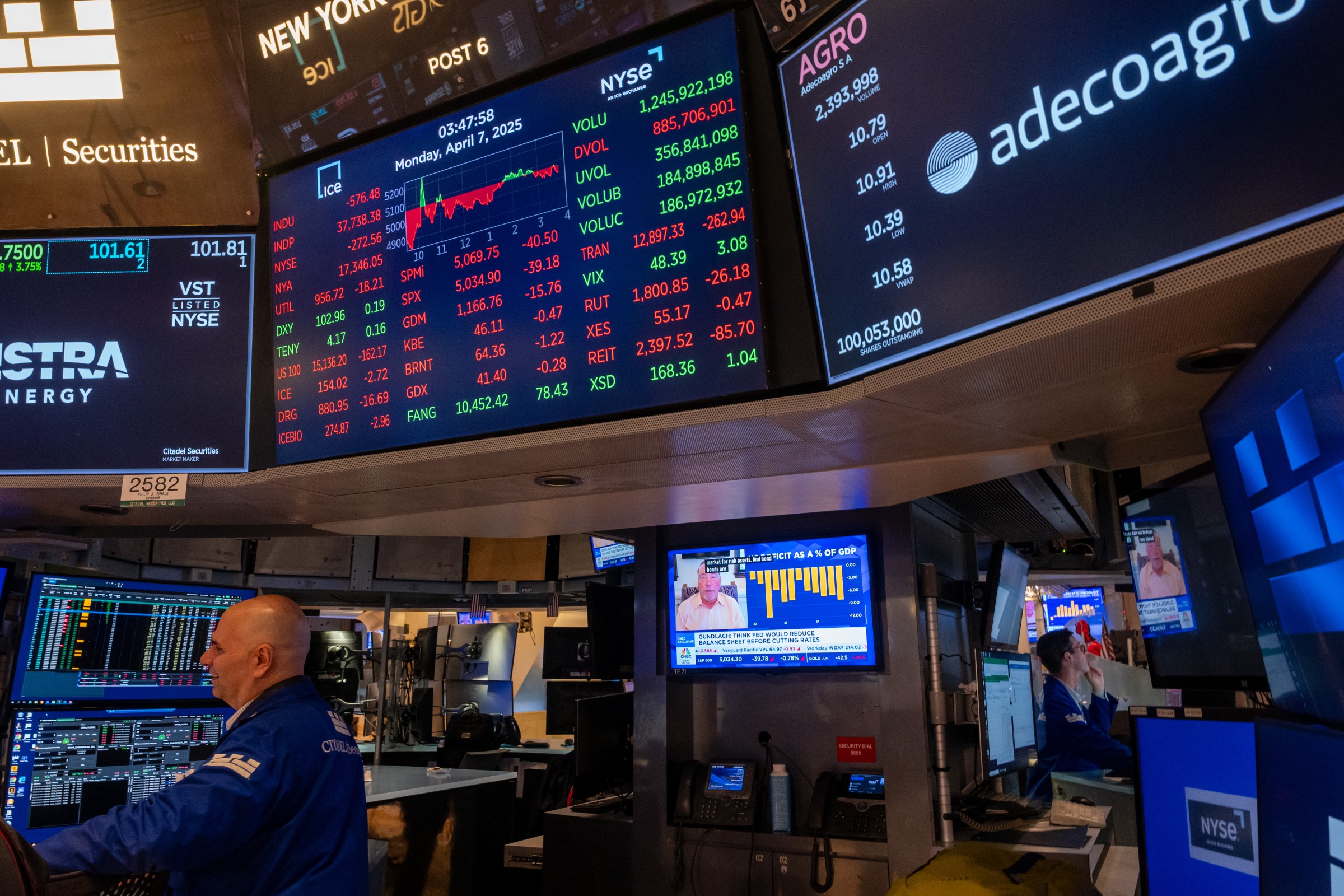 Trump’s tariff-driven market crash, briefly explained